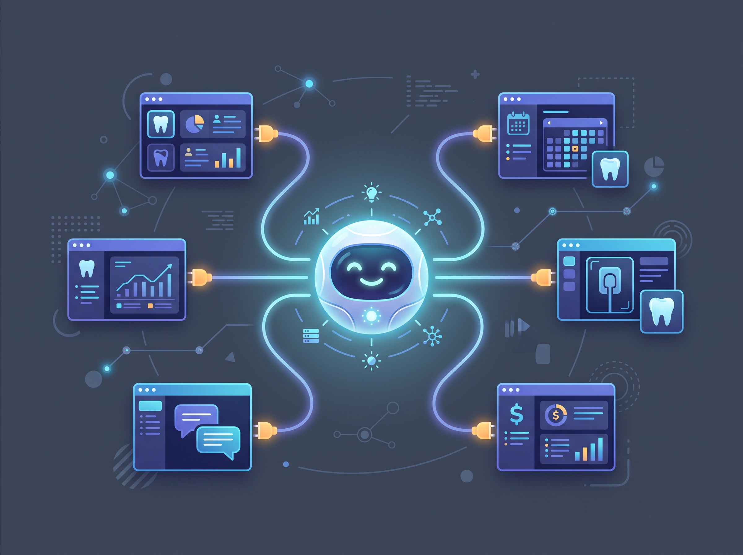 One AI platform connecting to several dental practice management systems